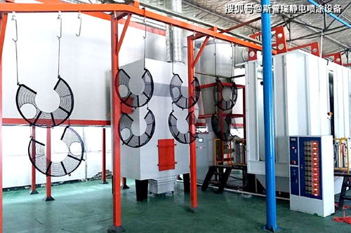 斯普瑞五金件靜電噴粉流水線如何實現(xiàn)企業(yè)的持續(xù)性增長